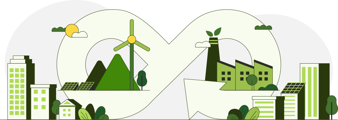 【循環】の設計